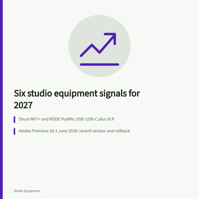 Card listing studio equipment signals: hybrid connections, software versions, AI evidence checks. Six studio equipment signals to track through 2027