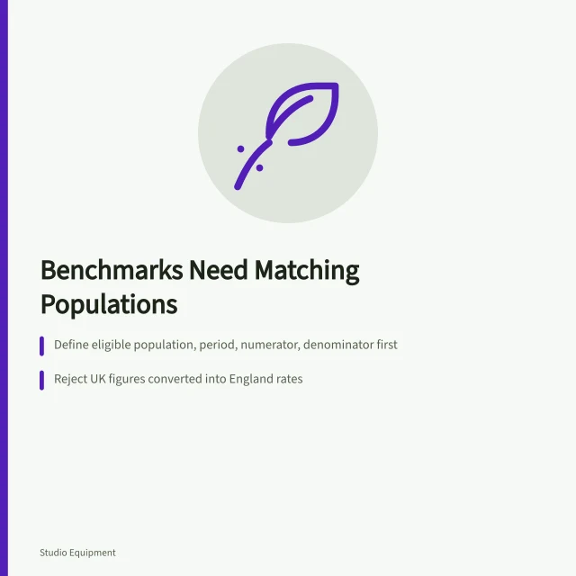 Card on matching studio benchmark populations, periods, denominators and uncertainty. Studio benchmarks are worth using only when the population matches