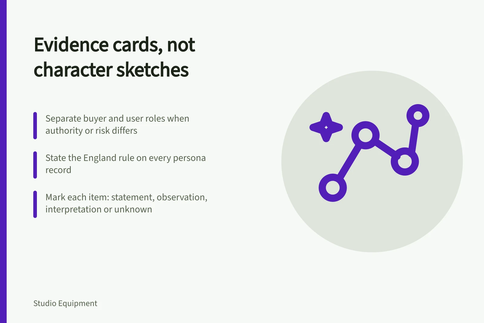 Card outlining evidence-card fields for studio equipment buyer personas
