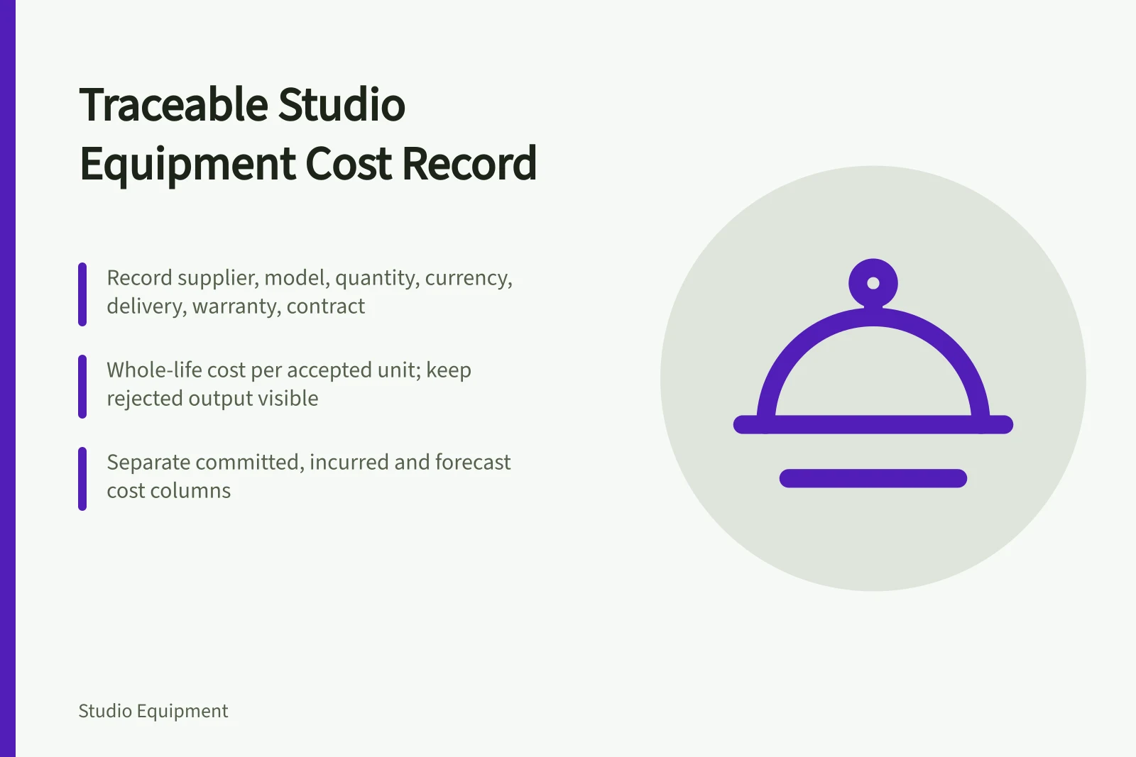 Cost record card for studio equipment quotations and exit allowances