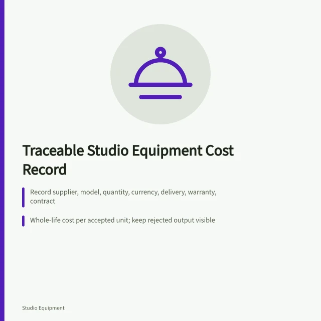 Cost record card for studio equipment quotations and exit allowances. A traceable studio equipment cost record from quotation to exit allowance