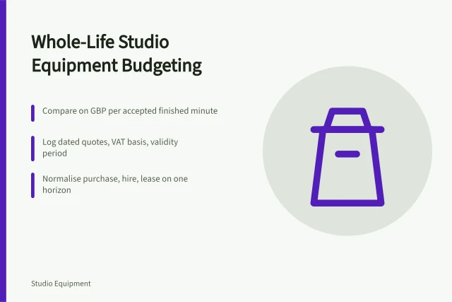 Card on whole-life studio equipment budgeting with quotes, VAT and cost comparison. Budgeting for studio equipment across its whole life, quotes and VAT included