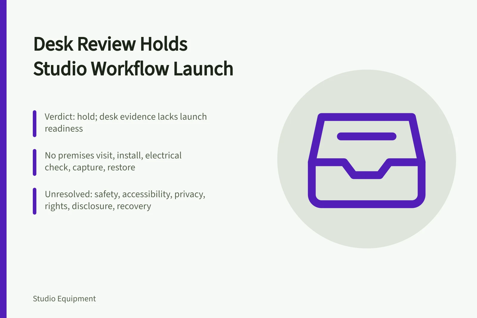 Card: desk review holds studio workflow launch; safety, accessibility, privacy, rights, disclosure, recovery unresolved.