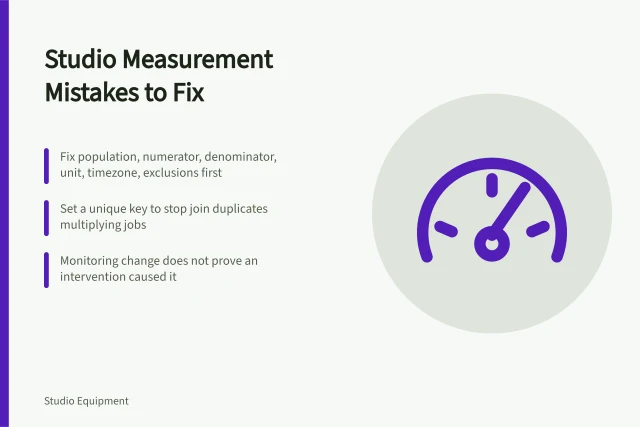 Card listing studio measurement mistakes and corrective steps. Studio measurement mistakes, from starting with the available count to losing duplicates