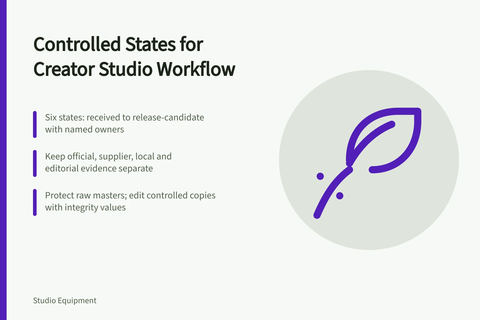 Card outlining controlled states, evidence classes and protected masters for studio workflow