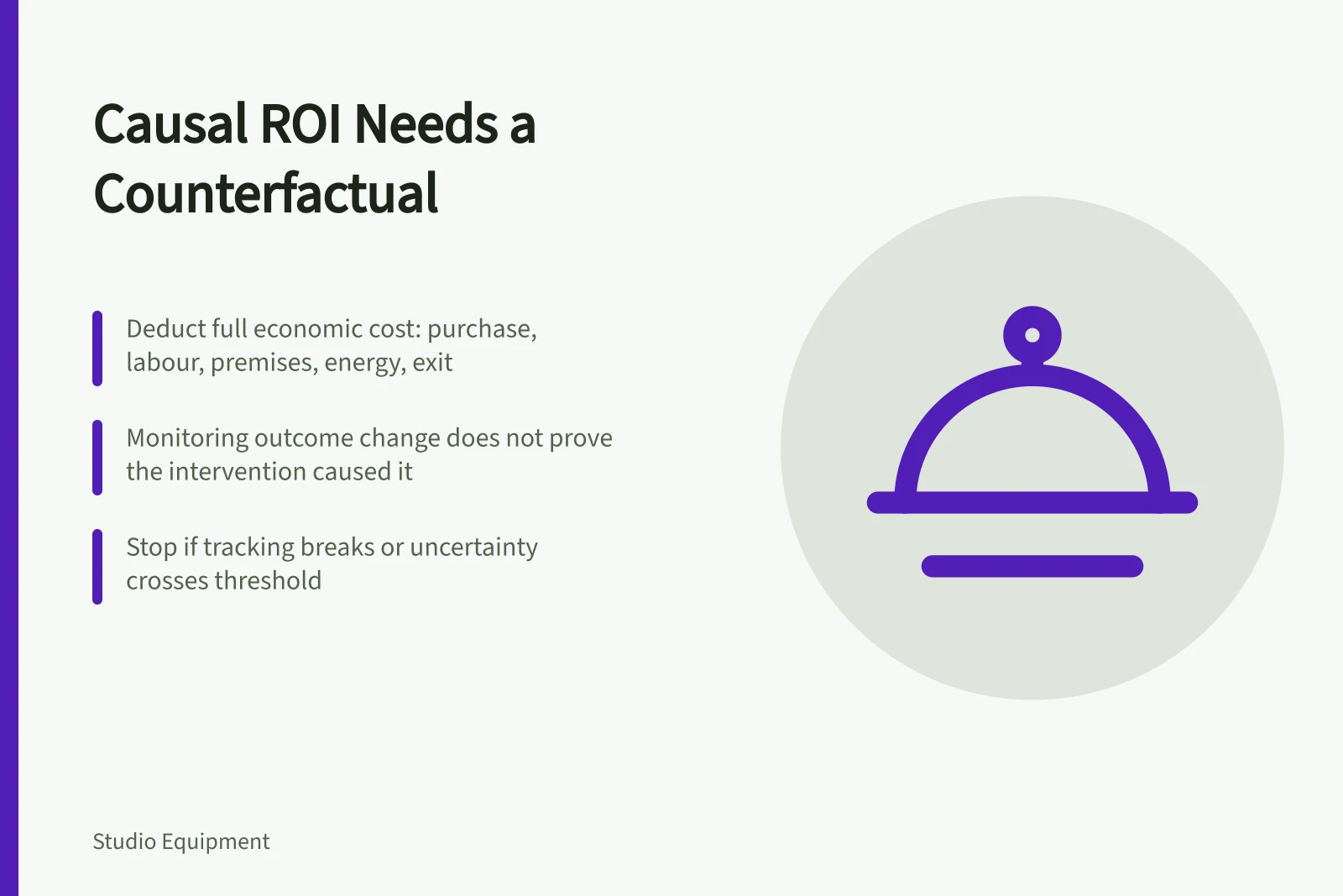 Card on causal ROI, counterfactual evidence and full economic cost