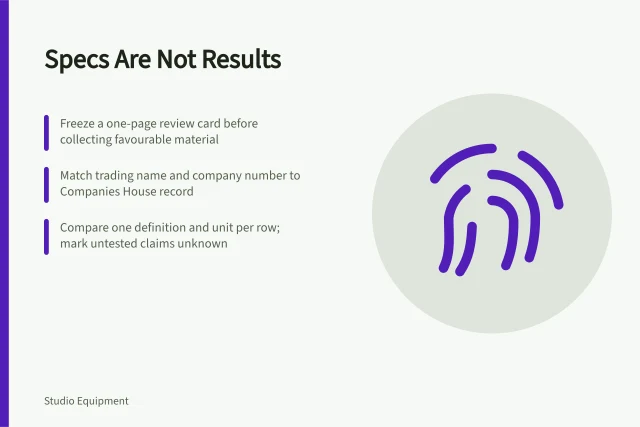 Review card for checking studio equipment specifications against evidence. Reviewing studio equipment without mistaking specifications for results