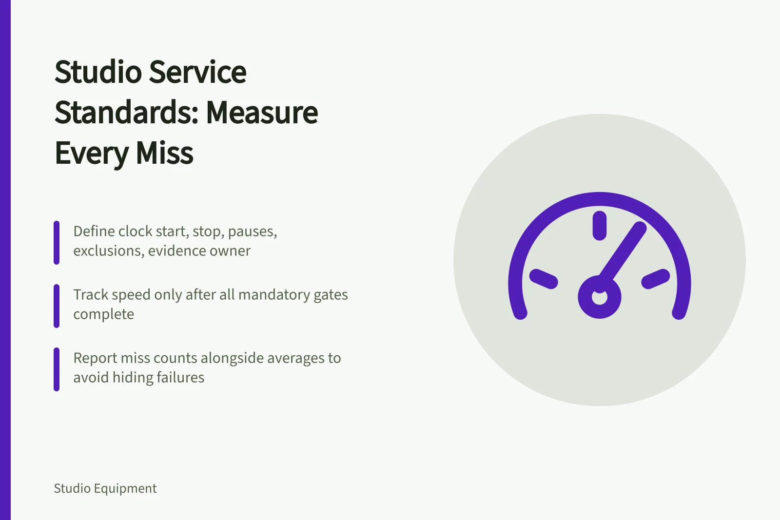 Card outlining studio service standards, measure cards, gates, and miss reporting