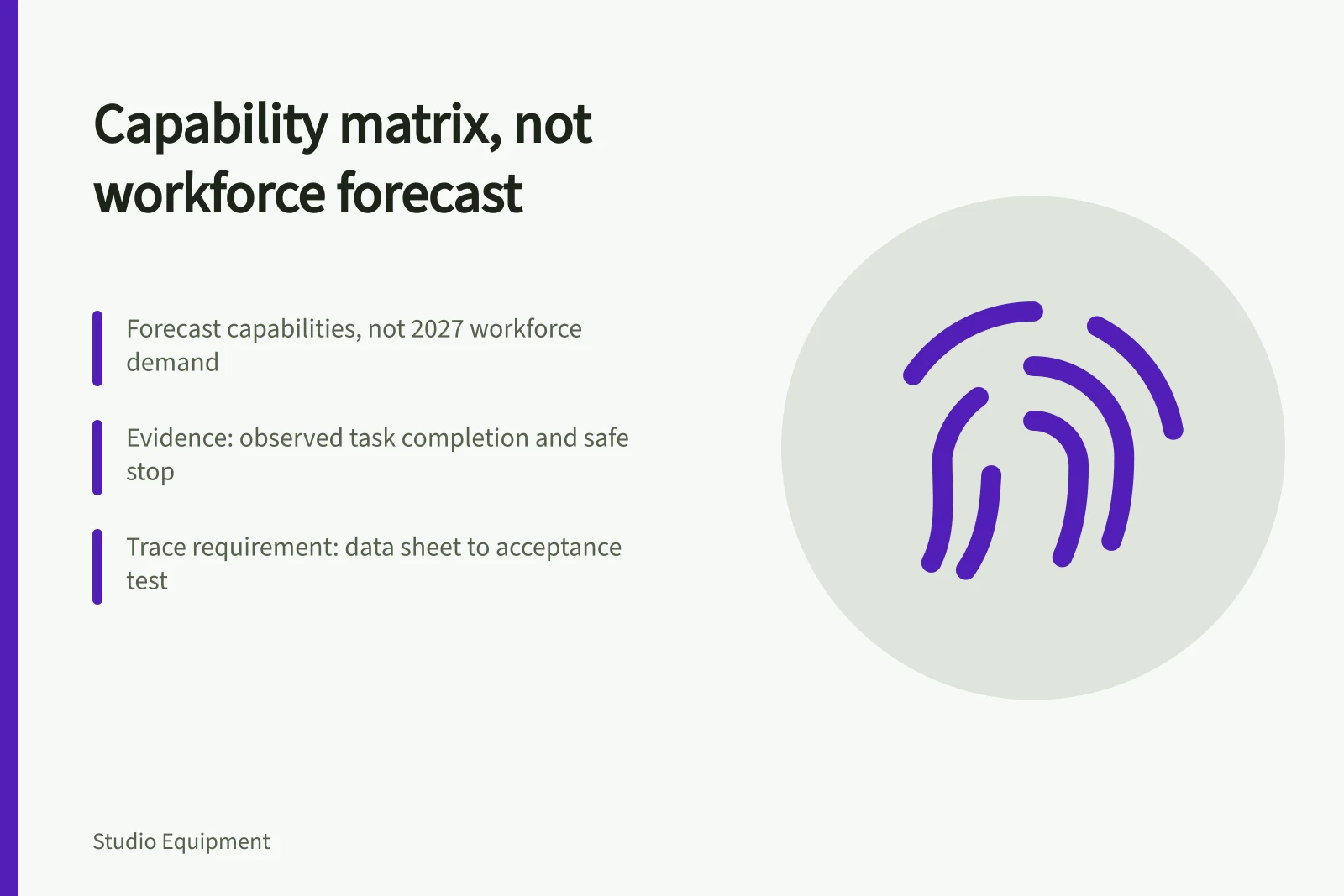 Capability matrix card with evidence, safety and verification steps