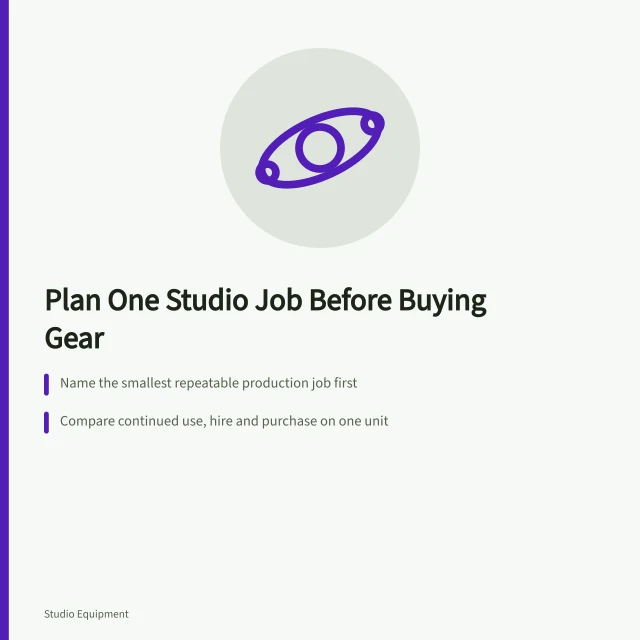 Card outlining how to plan a studio equipment decision around one production job. Planning a studio equipment decision around one production job