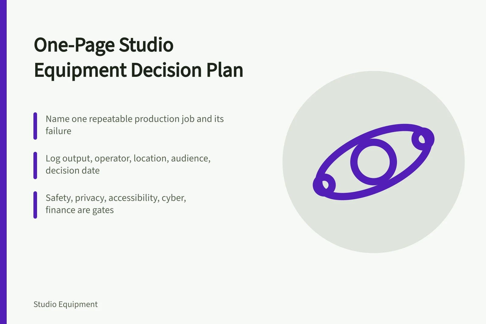 One-page studio equipment strategy card with decision gates and reversible commitment