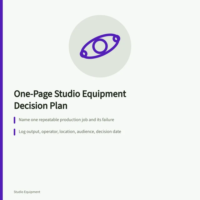 One-page studio equipment strategy card with decision gates and reversible commitment. A one-page studio equipment strategy that ends in a reversible commitment