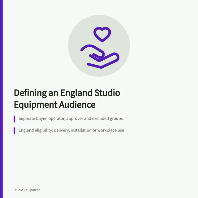 Card outlining audience definition by buying task and England eligibility rules. Defining a studio equipment audience by buying task and observable eligibility