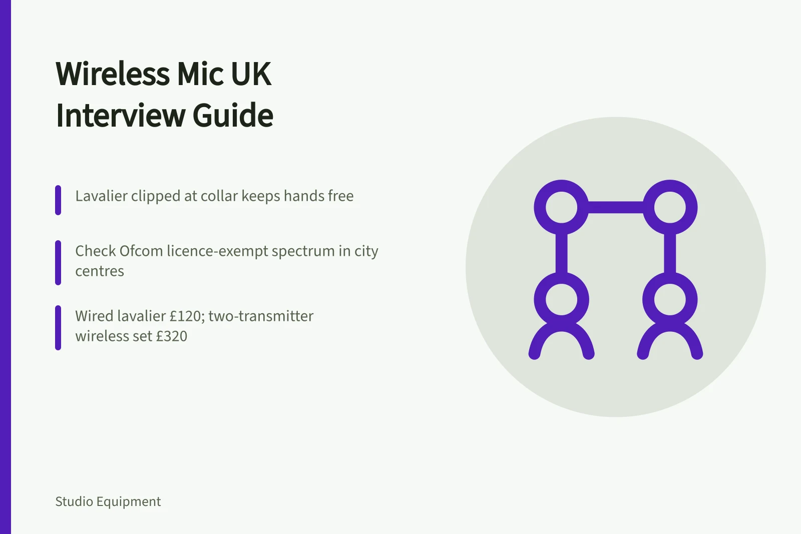 Wireless microphone comparison for UK interviews: lavalier vs handheld